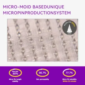 𝑵𝒂𝒏𝒐 𝑴𝒊𝒄𝒓𝒐𝒏𝒆𝒆𝒅𝒍𝒆 𝑺𝒍𝒊𝒎𝒎𝒊𝒏𝒈 𝑷𝒂𝒕𝒄𝒉