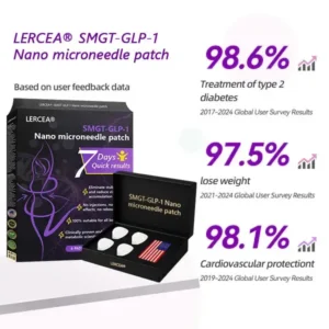 𝑵𝒂𝒏𝒐 𝑴𝒊𝒄𝒓𝒐𝒏𝒆𝒆𝒅𝒍𝒆 𝑺𝒍𝒊𝒎𝒎𝒊𝒏𝒈 𝑷𝒂𝒕𝒄𝒉