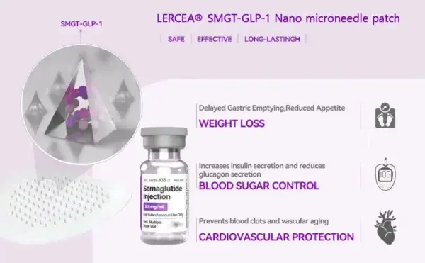 𝑵𝒂𝒏𝒐 𝑴𝒊𝒄𝒓𝒐𝒏𝒆𝒆𝒅𝒍𝒆 𝑺𝒍𝒊𝒎𝒎𝒊𝒏𝒈 𝑷𝒂𝒕𝒄𝒉