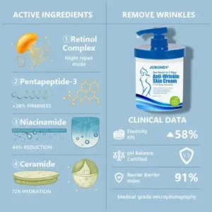 Anti-Wrinkle Skin Cream