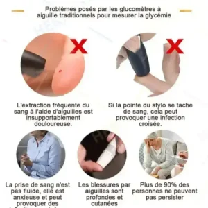 High Precision Non-Invasive Multi-Purpose Medical Device