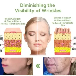 Luxurious Collagen Peptide Firming Cream