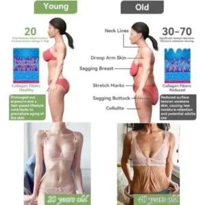 Luxurious Collagen Peptide Firming Cream