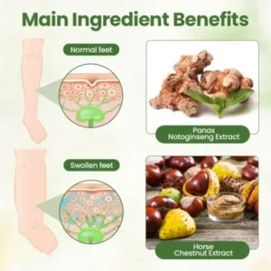 Lymphatic Detox Herbal Cream