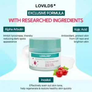 Renewal Skin Cream