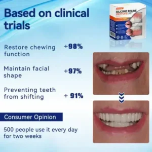 Silicone Denture Ruler Set