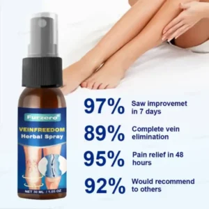 VeinFreedom Herbal Spray – MicroMist Therapy
