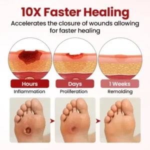 VitaGluco Diabetic Care Cream