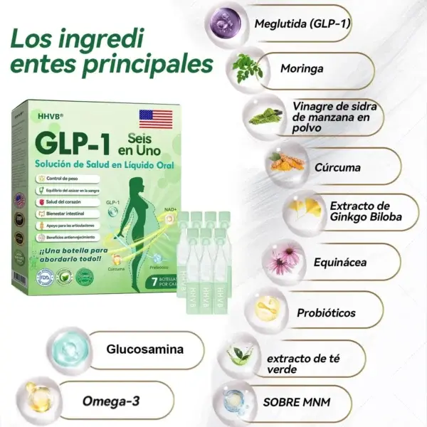 𝑆𝑖𝑥 𝑖𝑛-𝑂𝑛𝑒 𝑆𝑜𝑙𝑢𝑐𝑖𝑜𝑛 𝑜𝑟𝑎𝑙 𝑙𝑖𝑞𝑢𝑖𝑑𝑎