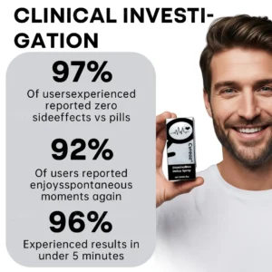 Alternative view of 𝐒𝐭𝐚𝐦𝐢𝐧𝐚𝐌𝐚𝐱 𝐃𝐞𝐥𝐚𝐲 𝐒𝐩𝐫𝐚𝐲