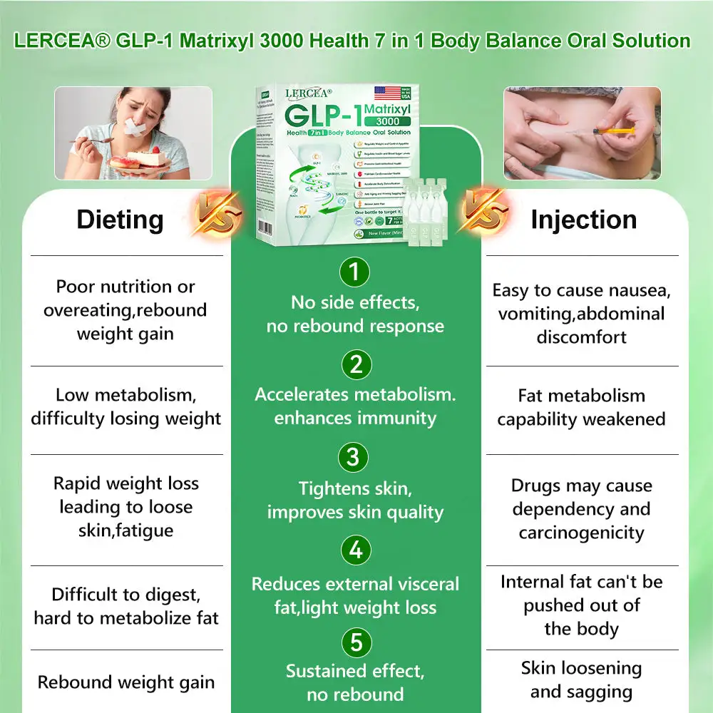 7 in 1 Body Balance 𝐎𝐫𝐚𝐥 𝐒𝐨𝐥𝐮𝐭𝐢𝐨𝐧 - Image 6