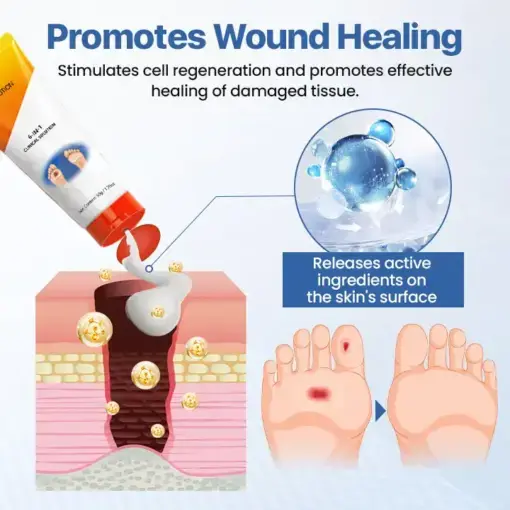 Diabetic Skin Revolution - Image 6