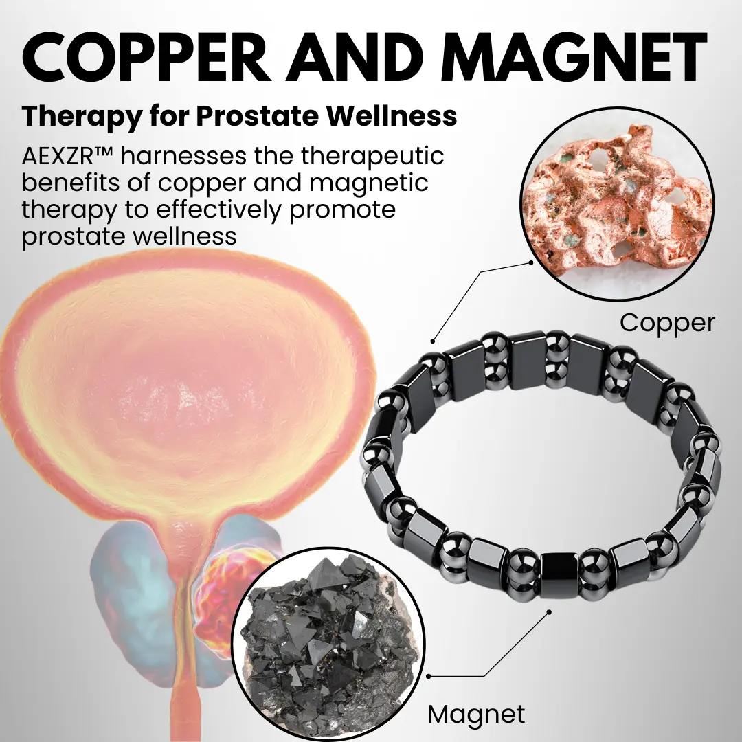 MagneCopper Prostate Wellness Band - Image 5