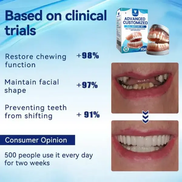 Advanced Customized Full Denture Set - Image 3