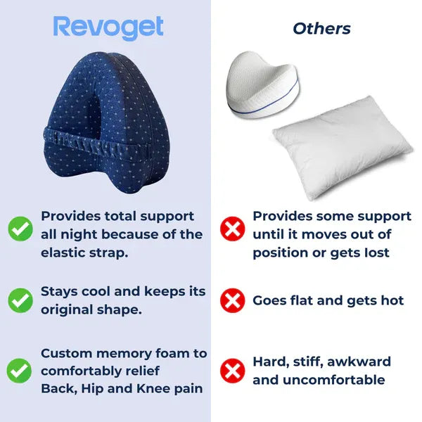 Alignment Pillow - Relieve Hip Pain & Sciatica - Image 7