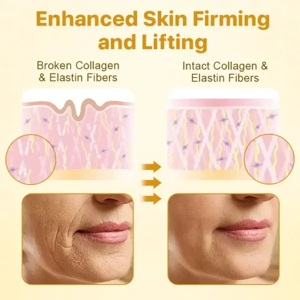 BotoxLux Bee Venom Firming Cream - Image 4