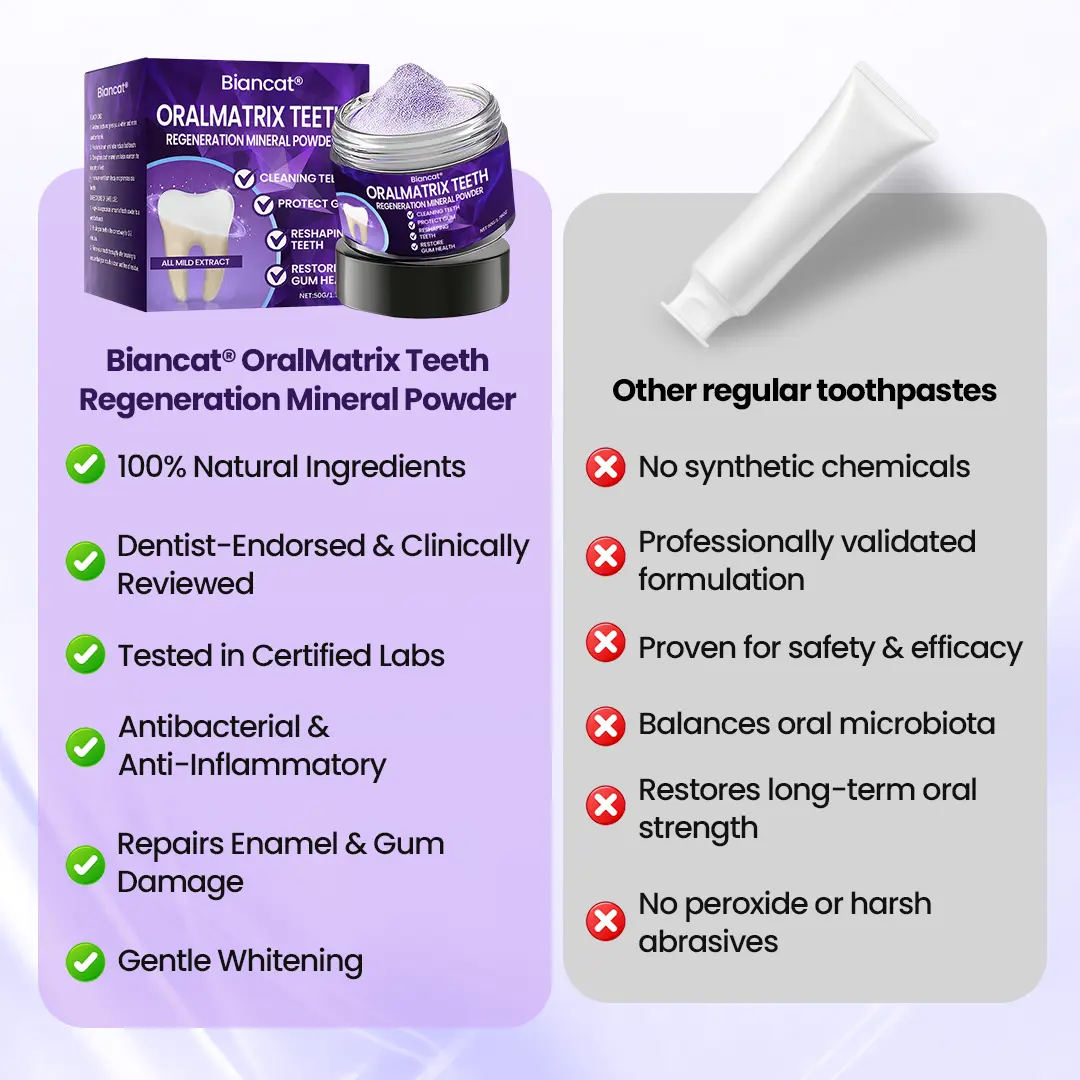 OralMatrix Teeth Regeneration Mineral Powder - Image 6