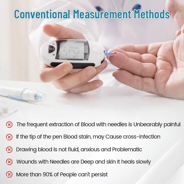 GlucoSense Non-Invasive Laser Blood Glucose Meter - Image 3