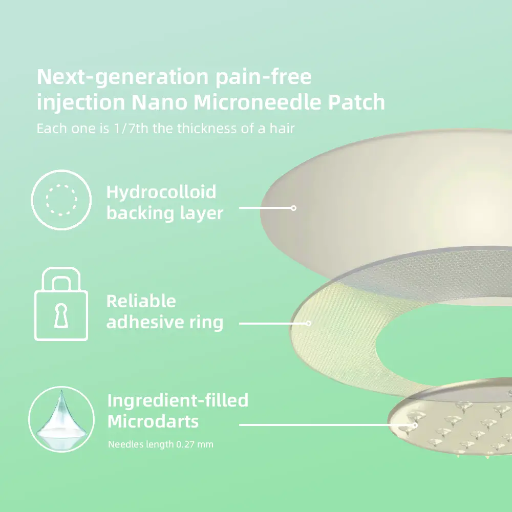 Nano Microneedle Patch - Image 8