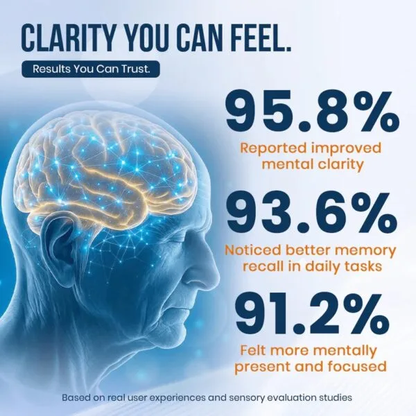 FreshLoom Cognitive Regeneration Inhaler - Image 6