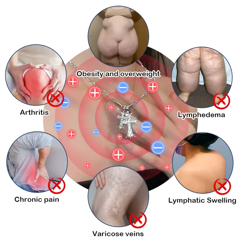 Lymphatic Magnetic Therapy Cross Design Diamond Necklace - Image 5