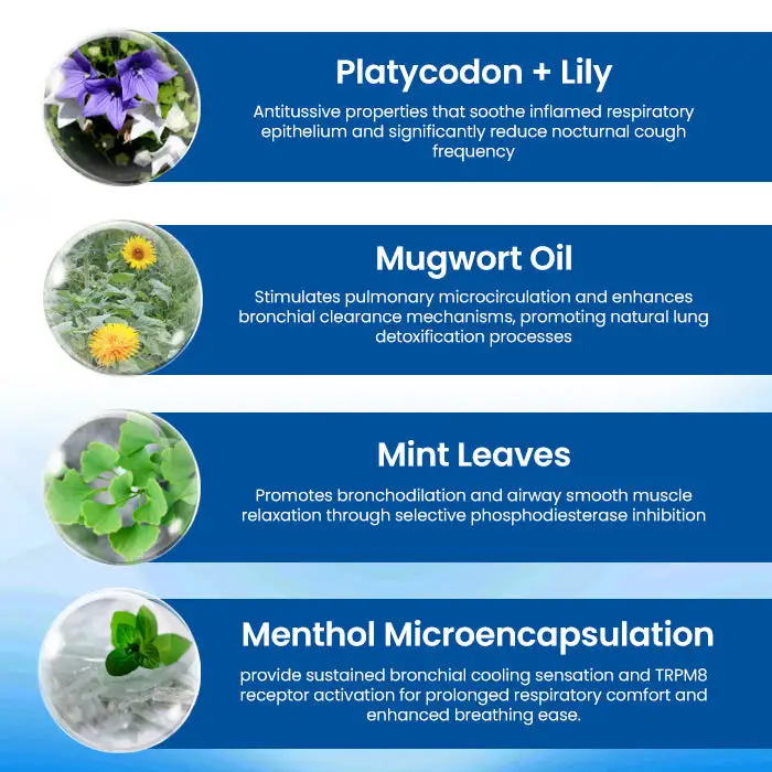 DoubleNano COPD Support Patch - Image 6