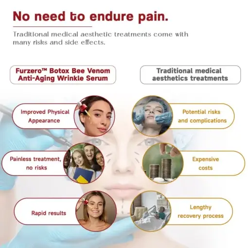 Botox Bee Venom Anti-Aging Wrinkle Serum - Image 8