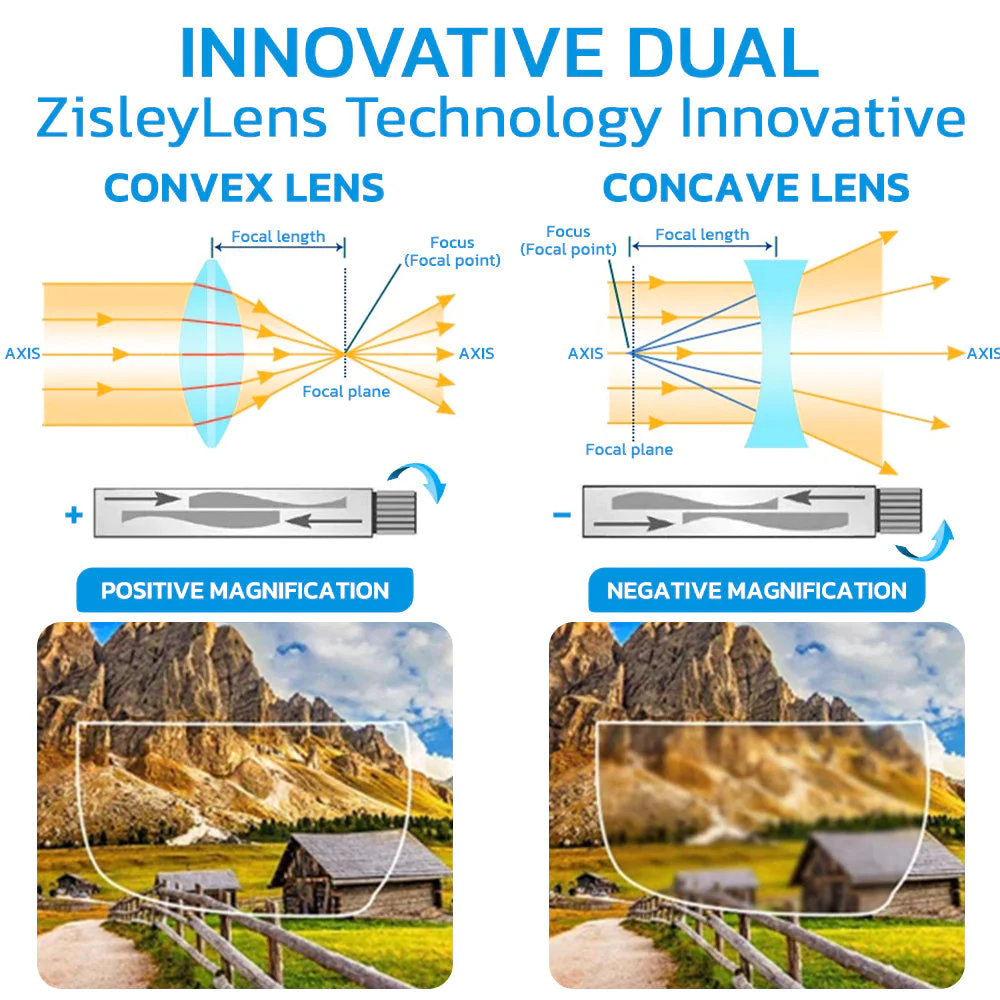 Zisley-Lens German Auto Focus Glasses - Image 4