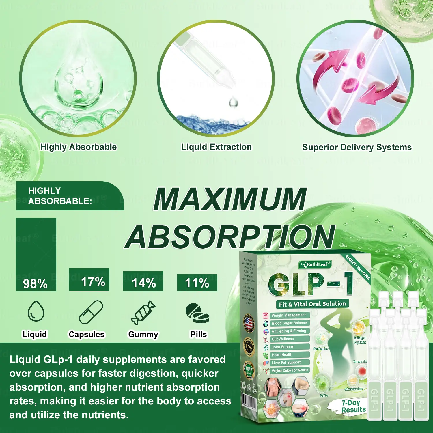 GL𝐏-1 8-𝒊𝒏-1 𝙁𝙞𝙩 & 𝙑𝙞𝙩𝙖𝙡 𝖮𝗋𝖺𝗅 𝙎𝙤𝙡𝙪𝙩𝙞𝙤𝙣 - Image 16