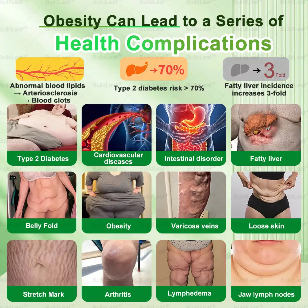 GL𝐏-1 8-𝒊𝒏-1 𝙁𝙞𝙩 & 𝙑𝙞𝙩𝙖𝙡 𝖮𝗋𝖺𝗅 𝙎𝙤𝙡𝙪𝙩𝙞𝙤𝙣 - Image 9