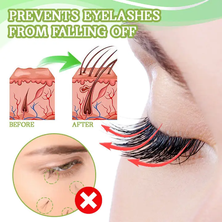 Biancat PurePulse Jamaican Black Castor Oil - Image 3