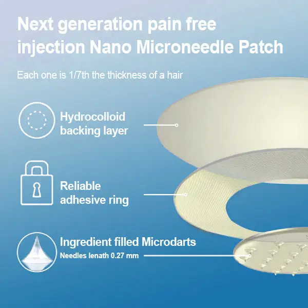 Nano Microneedle Weight Loss Patch - Image 8