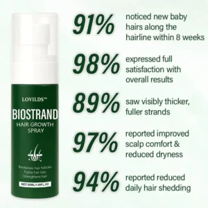 Alternative view of BioStrand Hair Growth Spray