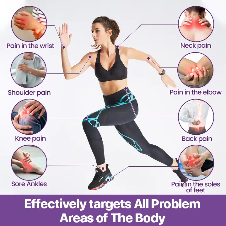 Curcumin & Emu Oil Pain Gel - Image 4