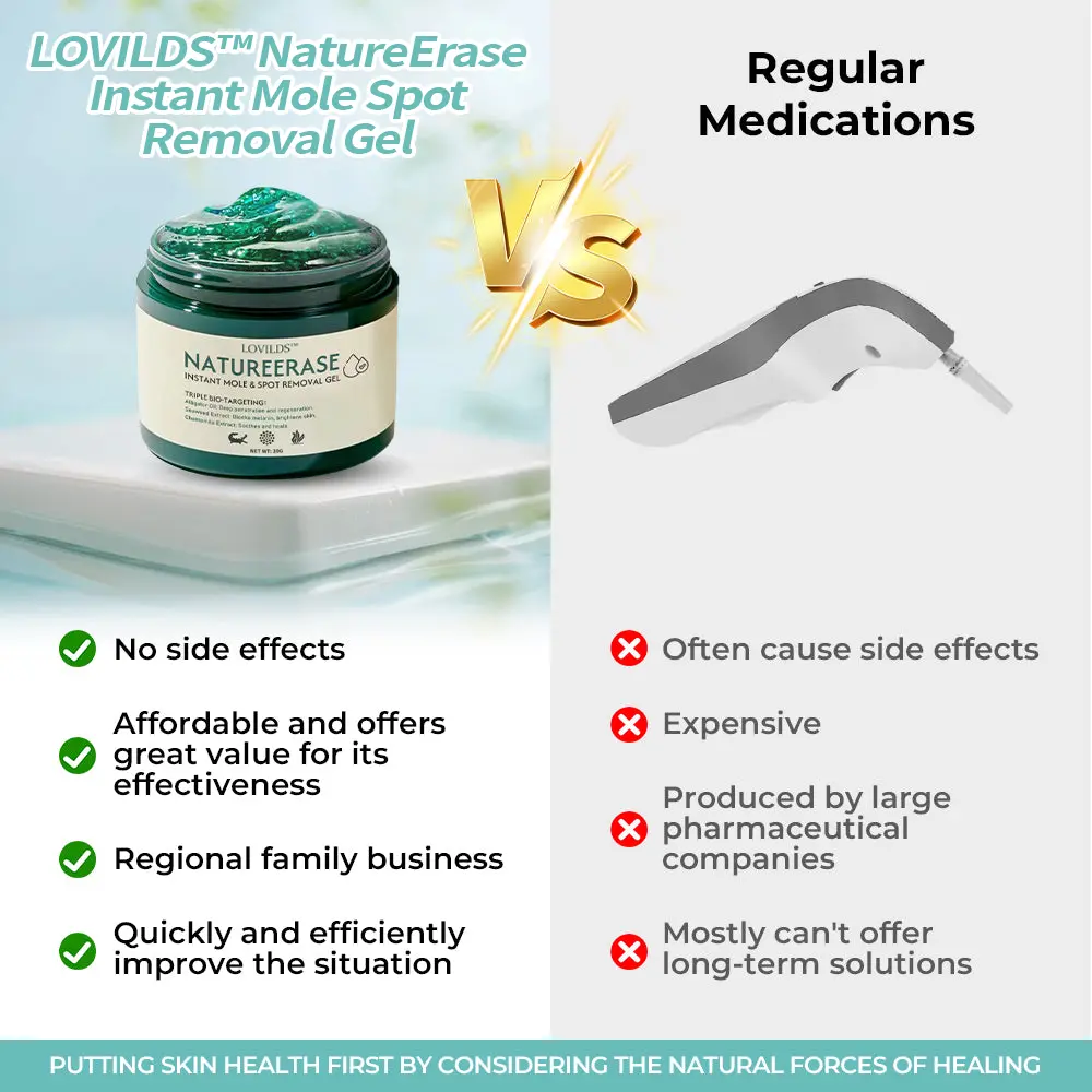 NatureErase Instant Mole & Spot Removal Gel - Image 4