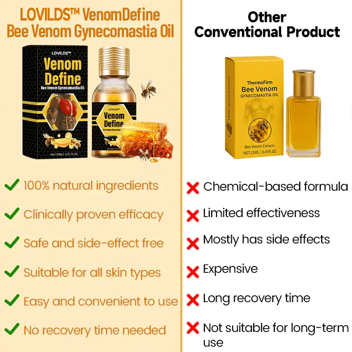 VenomDefine Bee Venom Gynecomastia Oil - Image 8