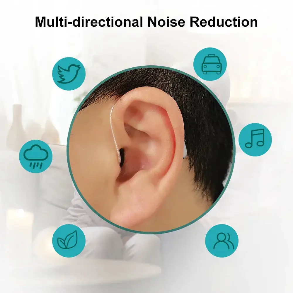 Smart, Self-Fitting Bluetooth Hearing Aids (App Controlled) - Image 3