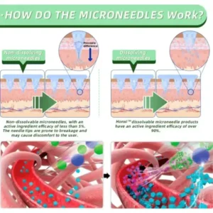 Nano Microneedle Patch