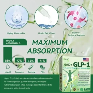 Oral Liquid for Weight Loss