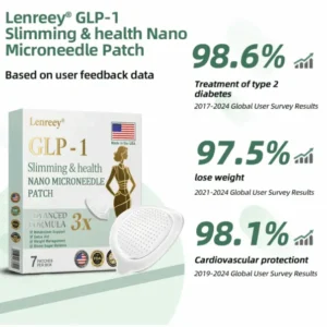 Slimming & health NANO MICRONEEDLE PATCH with Collagen & Matrixyl 3000