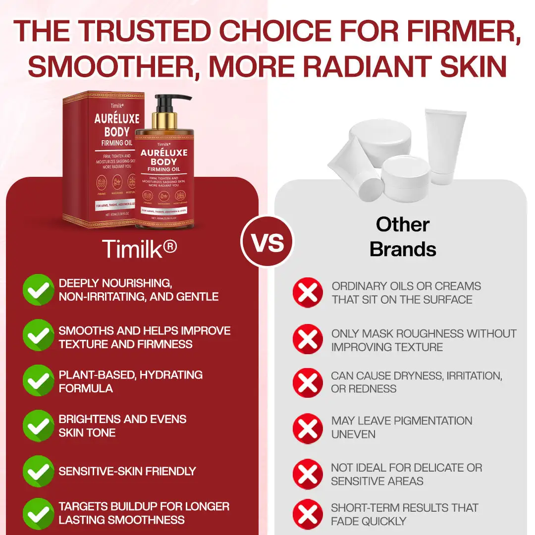 AuréLuxe Body Firming Oil - Image 3