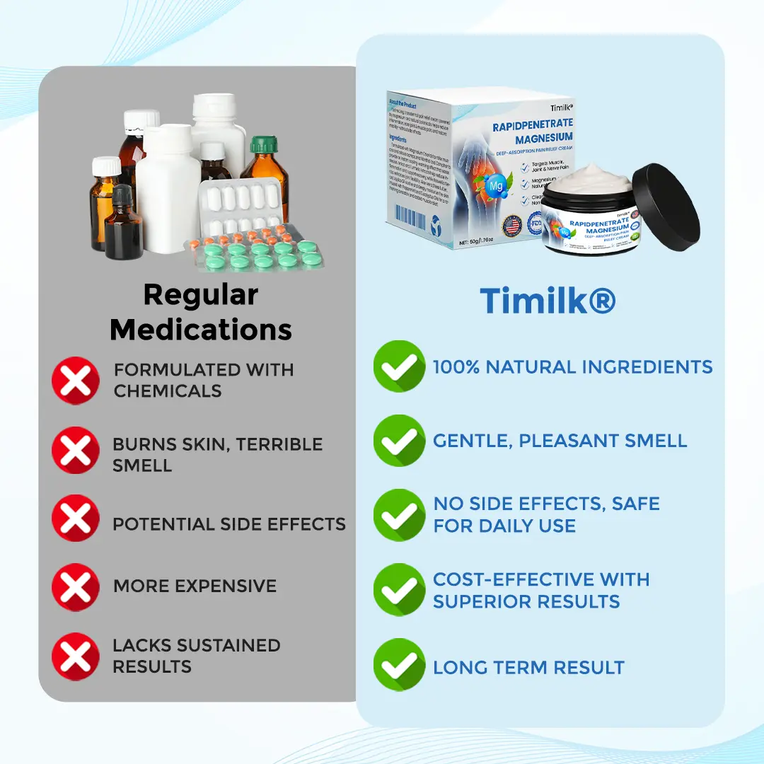 RapidPenetrate Magnesium Deep-Absorption Pain Relief Cream - Image 2