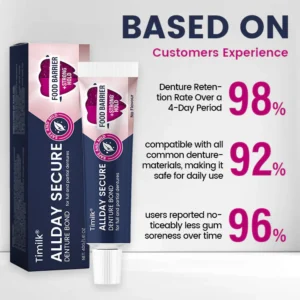 Alternative view of All Day Secure Denture Bond