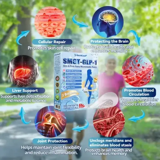 Slim & Firm đano đicroneedle đatch - Image 3