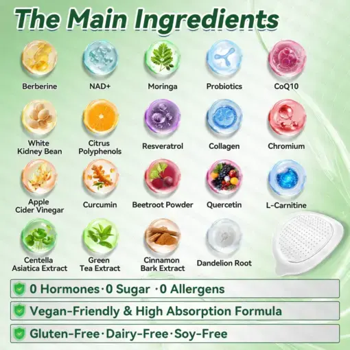 ๐๐จ๐ซ๐ข๐ง๐ ๐ ยท ๐๐๐ซ๐๐๐ซ๐ข๐ง๐ ร ๐๐๐+ ๐๐-๐ข๐ง-๐ ๐๐๐ฏ๐๐ง๐๐๐ ๐๐๐ง๐จ ๐๐ข๐๐ซ๐จ๐ง๐๐๐๐ฅ๐ ๐๐๐ญ๐๐ก - Image 5