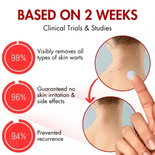 Nano-Microdart Skin Tag & Spot Corrector Patches - Image 3