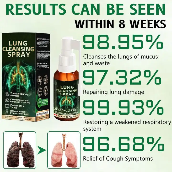 Advanced Lung Cleansing Spray