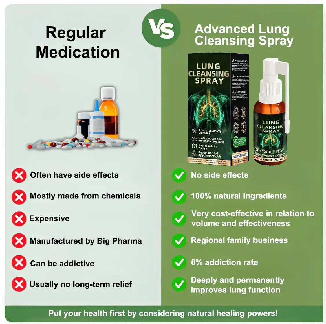 Advanced Lung Cleansing Spray - Image 6