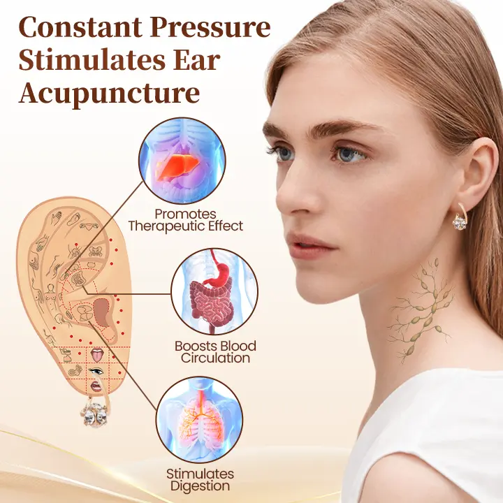 LymphAura Germanium Detox Earrings - Image 5