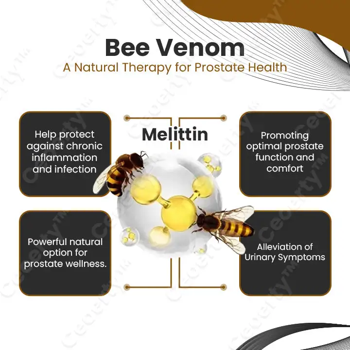 ProstaVeno Prostate Care Nasal Spray - Image 7